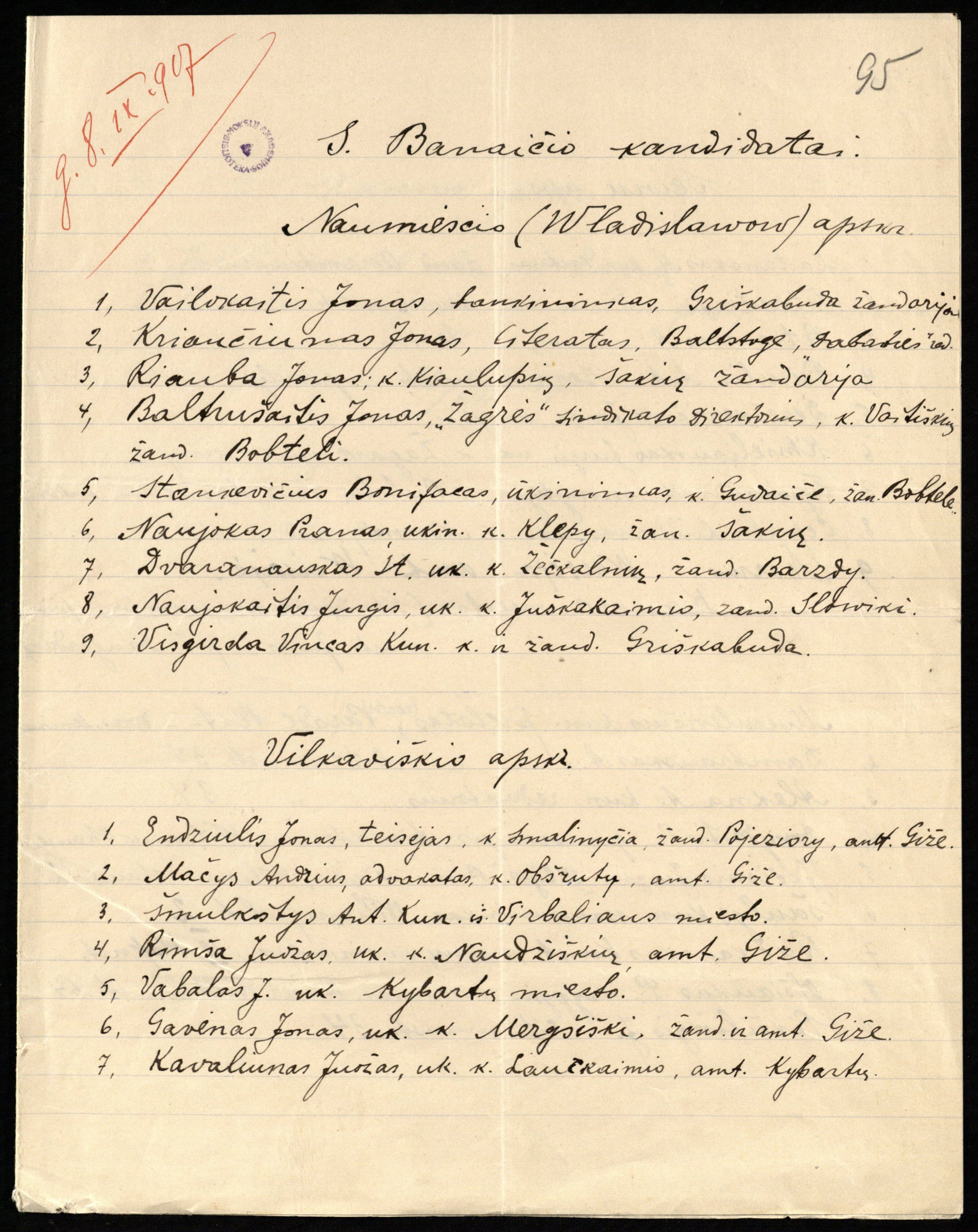 Kauniečio spaustuvininko S. Banaičio pateiktų kandidatų į Vilniaus lietuvių konferenciją sąrašas. Seinai, 1917 08 20