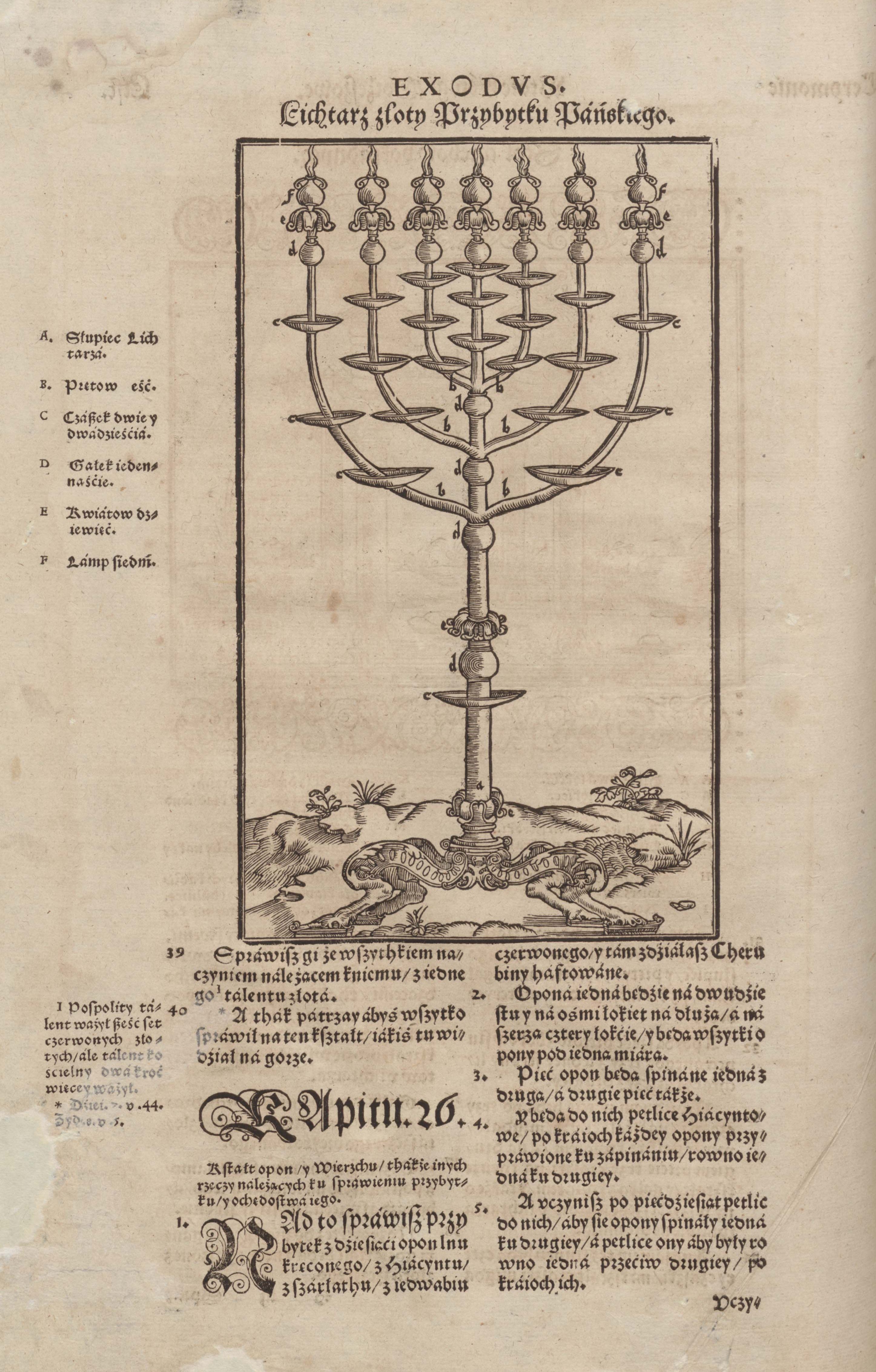 Išėjimo knyga. Menora – septynšakė žvakė