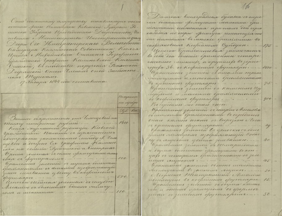 Kilnojamo turto, likusio po K. I. Oginskio žmonos J. Kalinovskos-Oginskienės mirties, aprašas